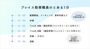プレイス勤務職員のとある1日